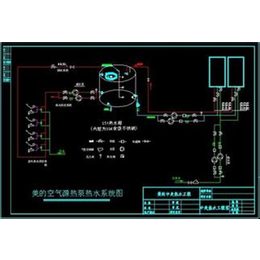 空气能热水|甘肃亿泽新能源(在线咨询)|海南空气能热水缩略图