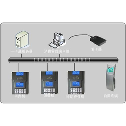 4S店会员消费机_湖南会员消费机_武汉跃新会员消费机(图)