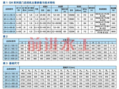 主要技术参数特性            .jpg