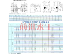 QPQ卷扬启闭机参数表      .jpg