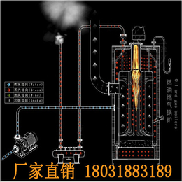 黄山* 新品馒头锅炉 馒头锅炉生产家