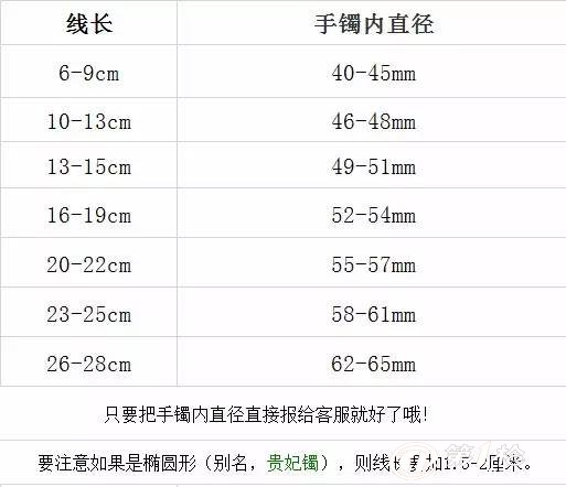 怎样量带的手镯(怎样量带手镯大小尺寸)