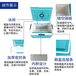 冷链运输 2-8度 短信报警 蓝牙打印 GSP认证