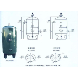 储气罐厂家 储气罐价格 储气罐制造商-东照能源