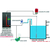 水箱液位显示仪SMCY缩略图1