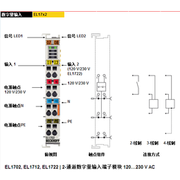 EL1712-德国倍福beckhoff端子模块-ES1712