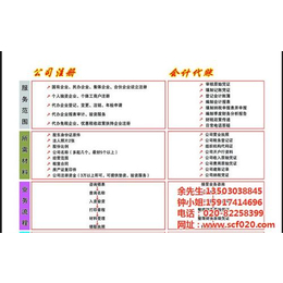 南沙注册公司,南沙注册公司代理,三次方财务咨询(多图)