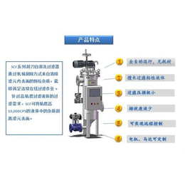 袋式不锈钢过滤器_不锈钢过滤器_苏州岱创