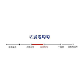 奥陶粘胶(图)、上海阻燃发泡胶招商代理、上海阻燃发泡胶