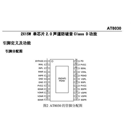 2X15W功放|双声道15W功放8030|双声道15W功放