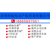 枣庄注册商标需要多久注册商标的办理流程缩略图1