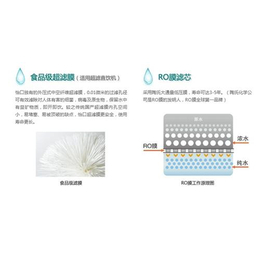 家用软水机、软水机、福州净水器