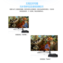 新品火爆产品HDMI Wireless红外高清影音延长器