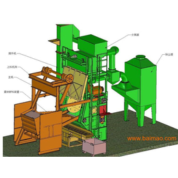 供应Q378单吊悬挂式抛丸机 Q376双吊钩式喷丸机