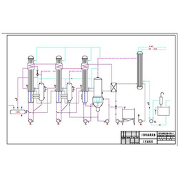 无锡三效蒸发器|无锡宝德金工程|无锡三效蒸发器参数