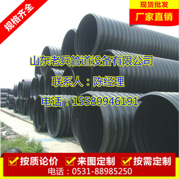 hdpe<em>钢带</em>增强<em>螺旋</em><em>波纹管</em>