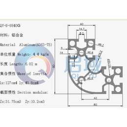 启域8840G*圆弧工业铝合金铝型材上海厂家*