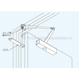  日本原装进口RYOBI闭门器 1000系列闭门器