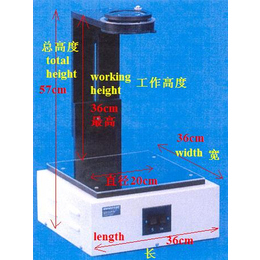 Sharples定量偏光应力仪S-66缩略图