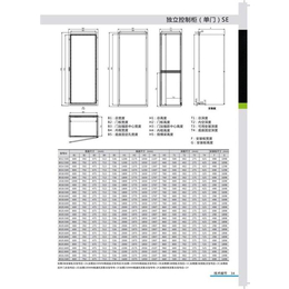 惠州控制柜、萨尔电气、仿威图控制柜SE系列