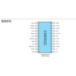 双声道5W功放选型设计_双声道5W功放_内置升压