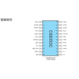 双声道5W功放_上大科技_双声道5W功放IC代理