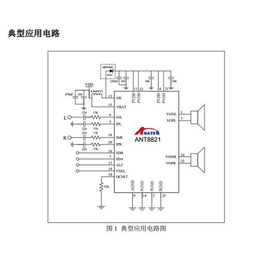 双声道5W功放,上大科技,双声道5W功放CS8353