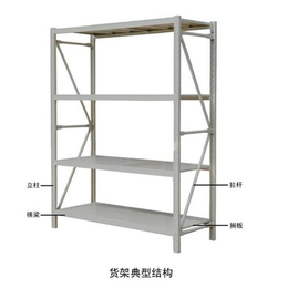 轻型货架|山东立仓物流设备|销售轻型货架