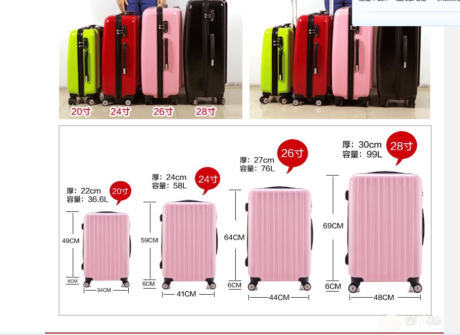 常見旅行箱尺寸: 隨身登機箱尺寸(國際iata)規定:三邊尺寸之和不