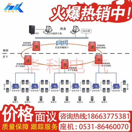 KJ725矿用*管理 无线* ****准确*