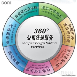 北京售电公司注册流程缩略图