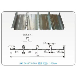 岩棉楼承板价格_合肥楼承板_合肥金玉泓(查看)