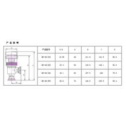 科仪*真空_北京真空阀门_北京真空阀门价格