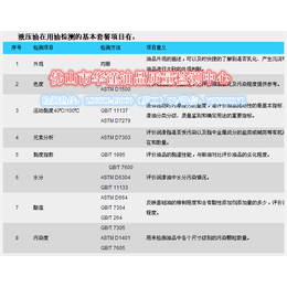 润滑油性能检测找广东华谨检测机构缩略图