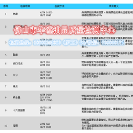 液压油常规指标化验贺州液压油检测