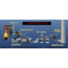 脱硫工程防腐涂料分析_志盛防腐漆_内蒙古防腐