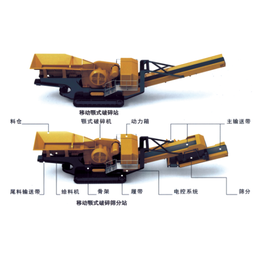 移动*碎站_山东移动*碎机_豪杰移动*碎机价格(图)