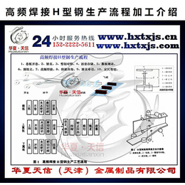 镀锌高频焊H型钢加工华夏天信金属