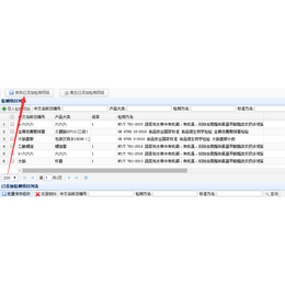 帕特实验室管理系统LIMS--市场登记