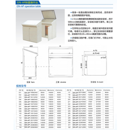 骏辰祥智能装备公司,GN-AP斜面操作台生产厂家