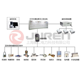 微机五防系统供应厂家缩略图