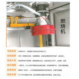 阳泉热水回收节能灶|白云航科|热水回收节能灶定做