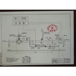 减温减压器厂家-蒸汽减温减压器用途