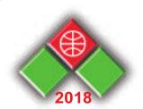 2018东盟（越南）纺织面料、辅料、皮革、鞋材及设备展览会