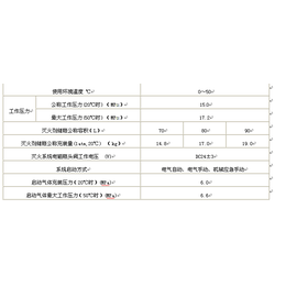 苏州庄生节能科技有限公司_常熟气体灭火系统