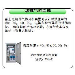 富士FUJI氧化锆 分析仪 ZFKE ZKME  潍坊市