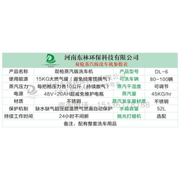 移动洗车机价格_山西洗车机_东林环保