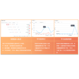 手机销售管理软件有哪些,山西仁君互动,阳泉手机销售管理软件