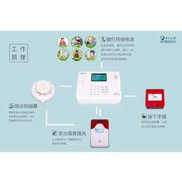 家用微型消防报警系统如何实现防火报警