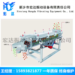 SZF-1025型直线振动筛